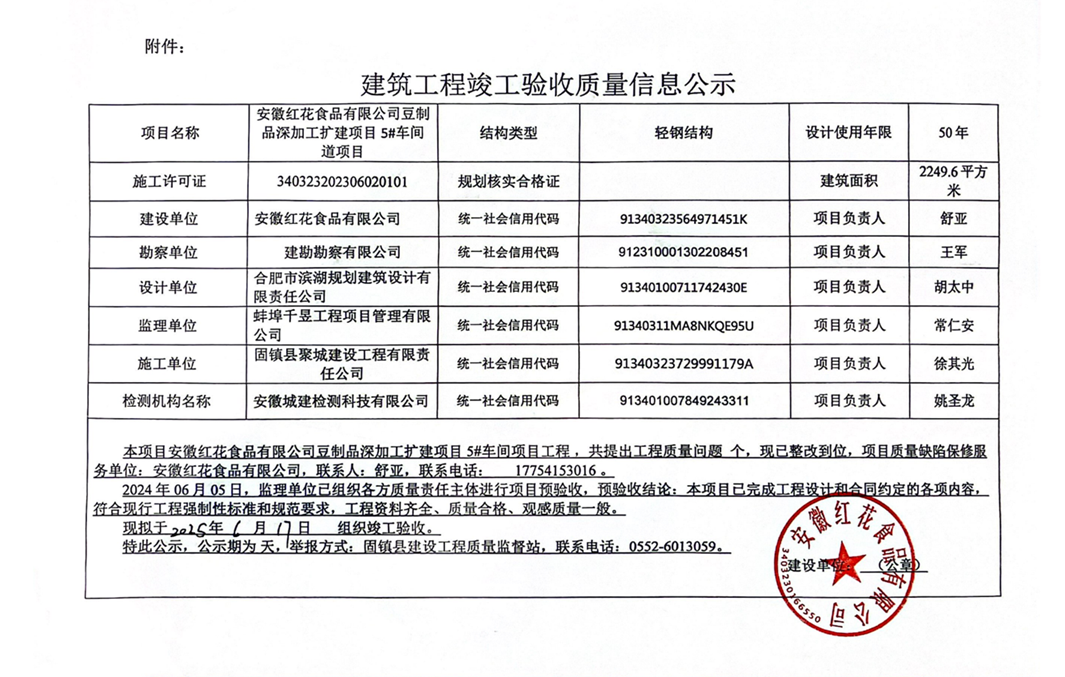 新厂区建设验收